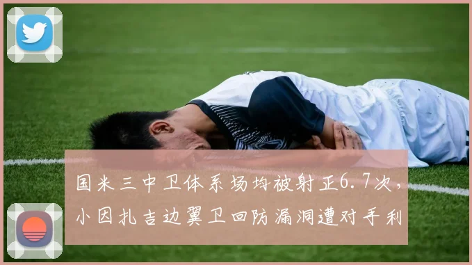 国米三中卫体系场均被射正6.7次,小因扎吉边翼卫回防漏洞遭对手利用